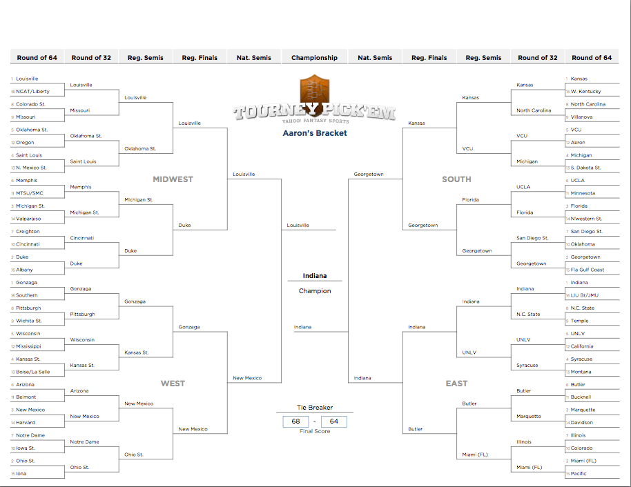 Screen Shot 2013-03-19 at 7.34.35 AM